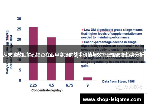 从关键数据解码福登在西甲赛场的战术价值与效率逻辑演变趋势分析