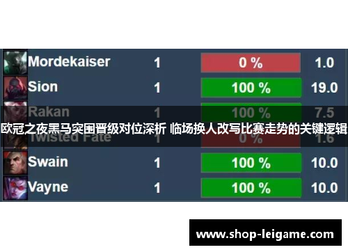 欧冠之夜黑马突围晋级对位深析 临场换人改写比赛走势的关键逻辑